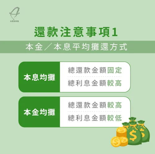 想要貸款先繳利息,需先掌握不同的還款方式 還款方式比較-貸款可以只繳利息嗎