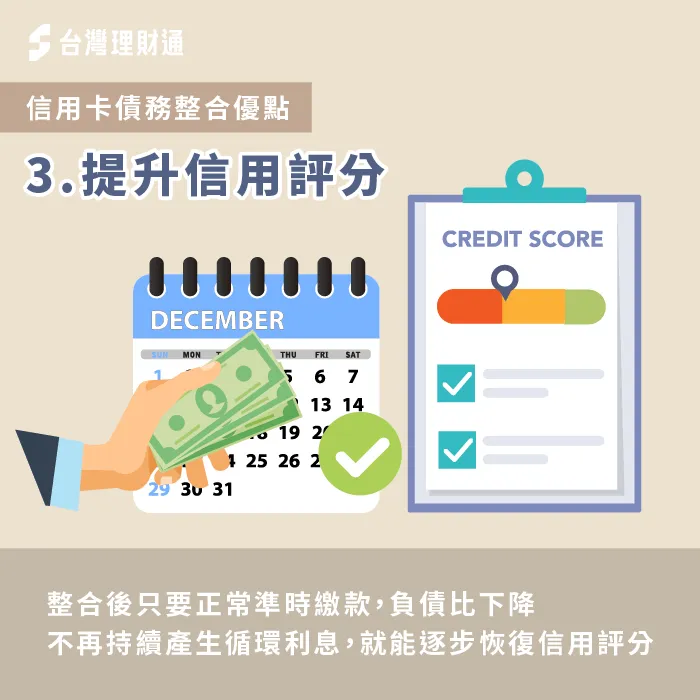 提升信用評分-信用卡債務 整合