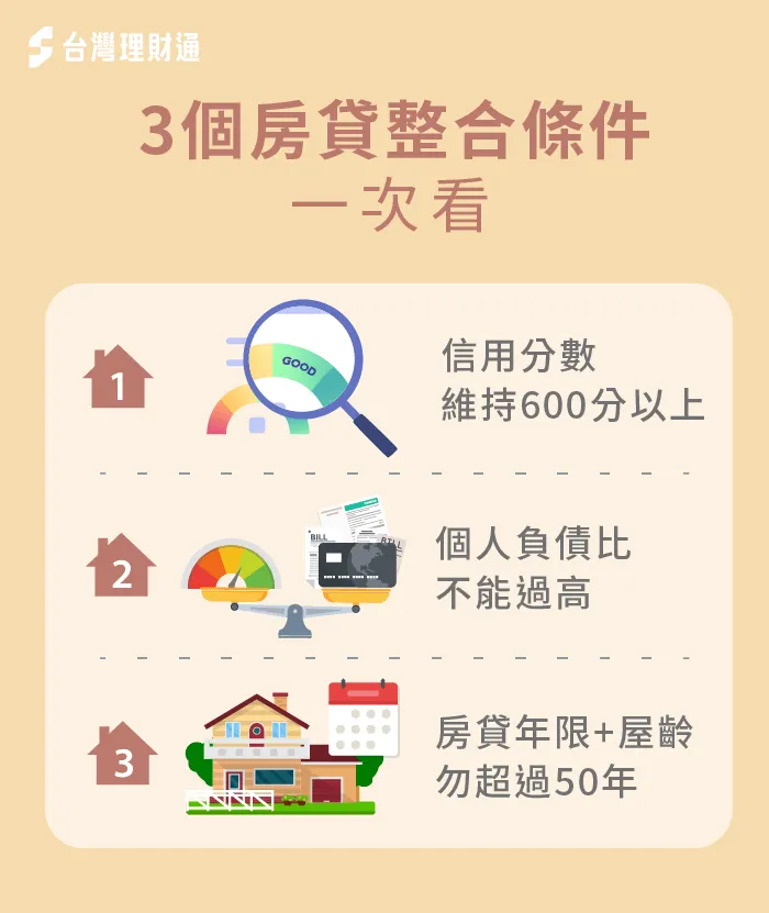 3大房貸整合條件-房貸整合 條件
