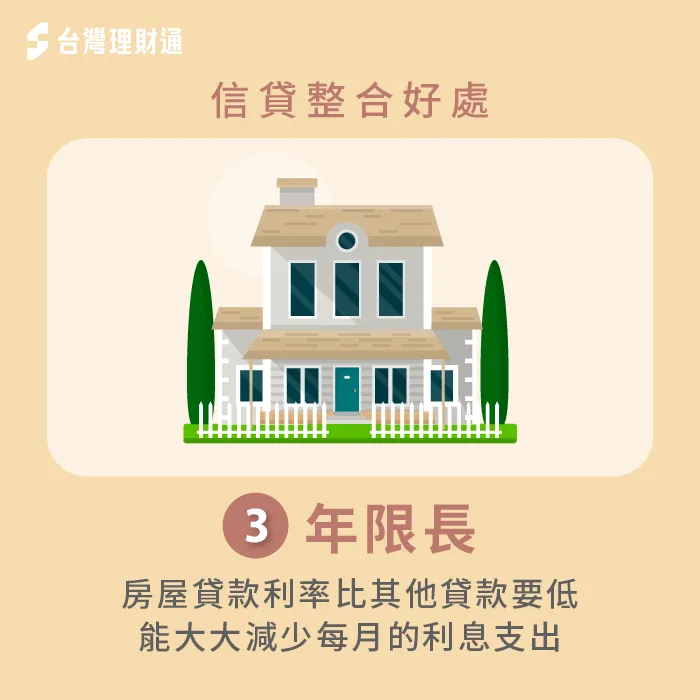 房貸還款年限最長30年-房貸整合負債