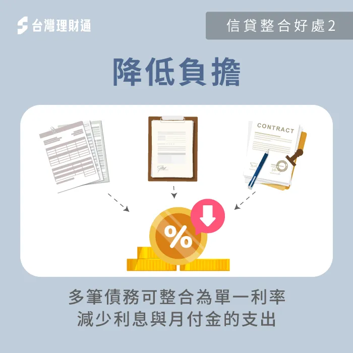 信貸整合可降低利率與還款金額-信貸整合好嗎