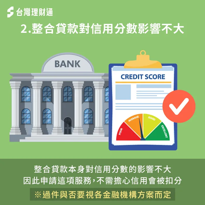 債務整合這項服務,本身就適合信用無瑕疵的人申辦,也不需會被嚴重扣分 整合貸款對信用的影響並不大-債務整合 聯徵