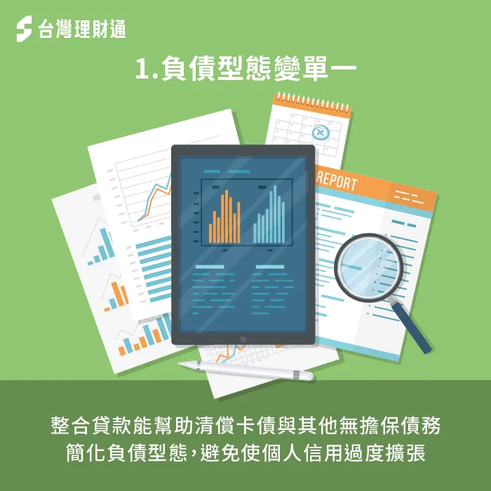 申請整合貸款,可以將名下債務集中整合至單一銀行還款,使負債型態變單一 整合貸款可以簡化債務結構-整合貸款 信用