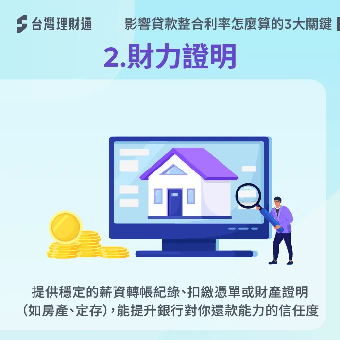 穩定的薪轉紀錄、勞保投保金額都是銀行評估還款能力的重要依據 穩定財力證明降低利率-貸款整合利率怎麼算