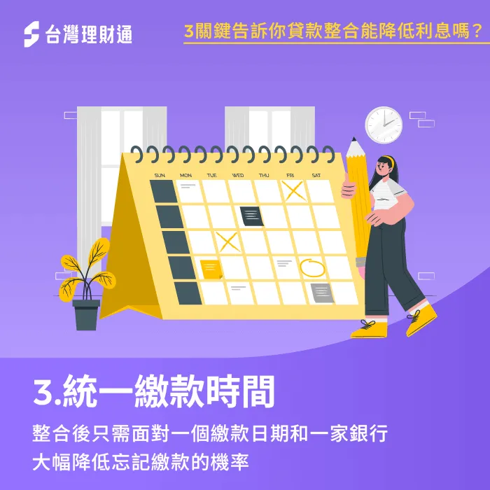 統一繳款-貸款整合能降低利息嗎