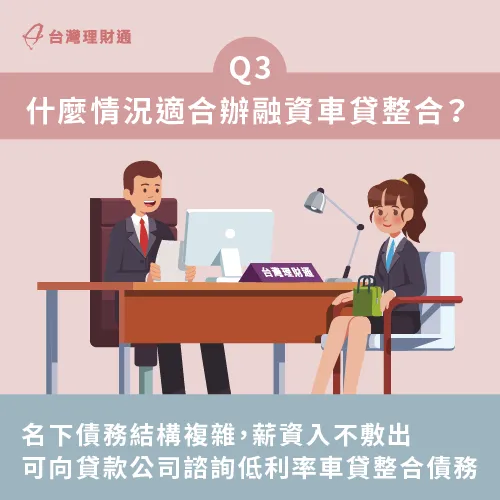 融資車貸整合適用情況-車貸整合