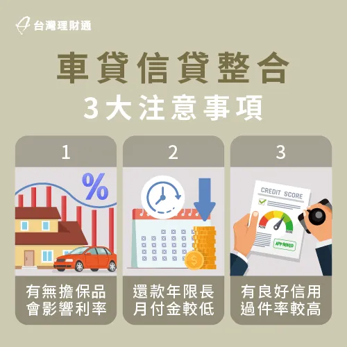 車貸信貸整合3點注意事項-車貸信貸整合