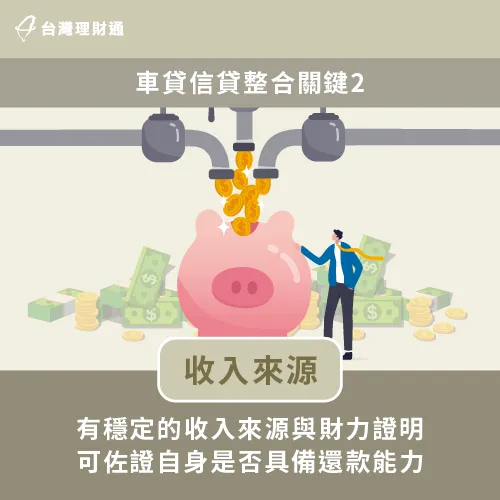 銀行重視貸款人的償債能力-貸款整合推薦