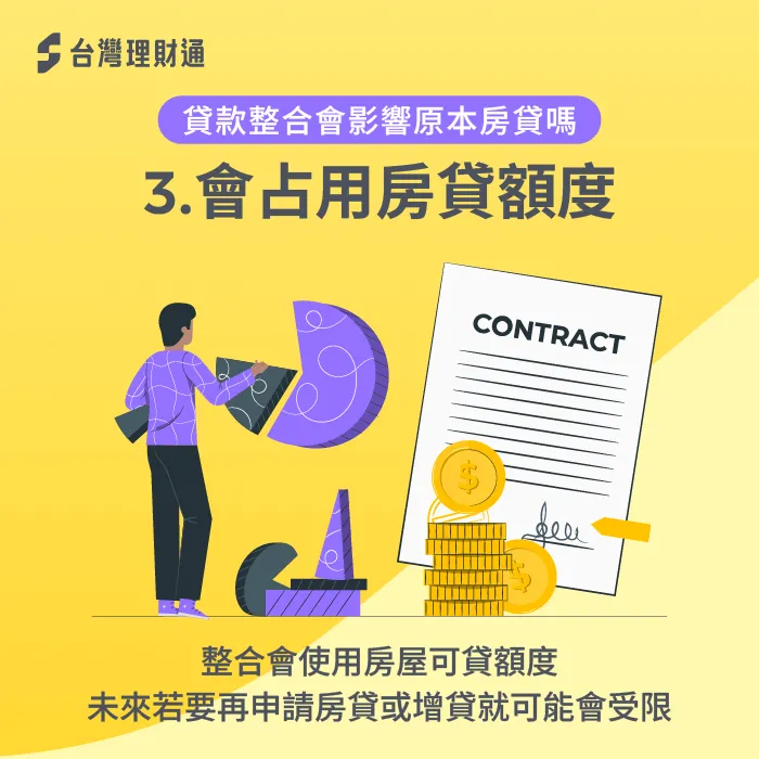 使用房貸整合後,可能佔用額度上限,未來再貸款空間變小或無法增貸 需留意整合佔用房貸額度-貸款整合會影響現有房貸嗎