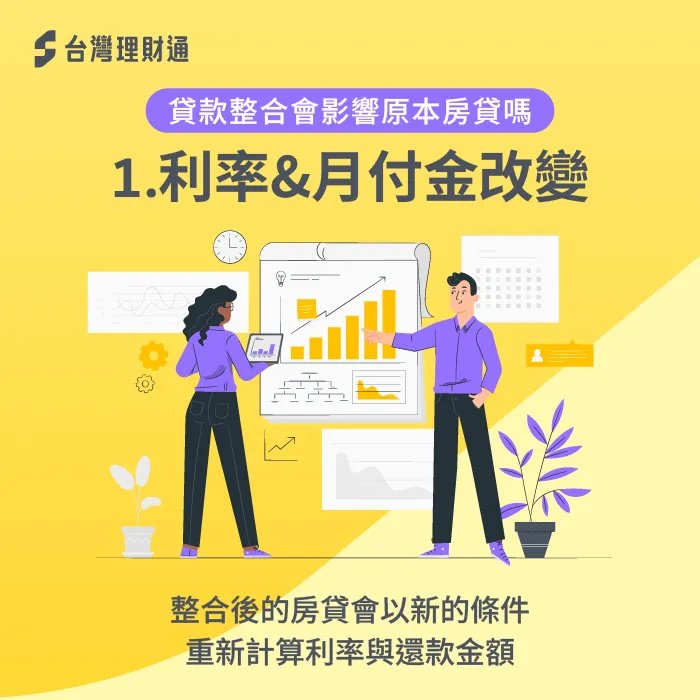 整合時銀行會重新評估條件,可能導致利率上升或下降,進而影響每月應繳金額 新的貸款利率與月付金調整-貸款整合會影響現有房貸嗎