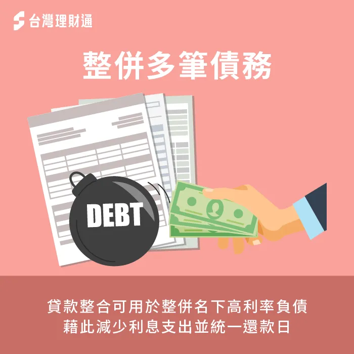 貸款整合可以藉由貸出的資金,整併身上的民間高利債務,可大幅減少利息支出 可幫助整合高利率債務降低利息支出-整合貸款好嗎