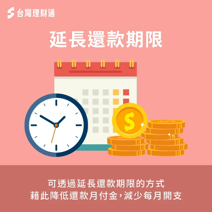 因為貸款整合等於是新申辦一筆貸款,因此可以延長繳款期限,有效減少每月的還款金額 可申請延長還款期限減少月付金-整合貸款好嗎