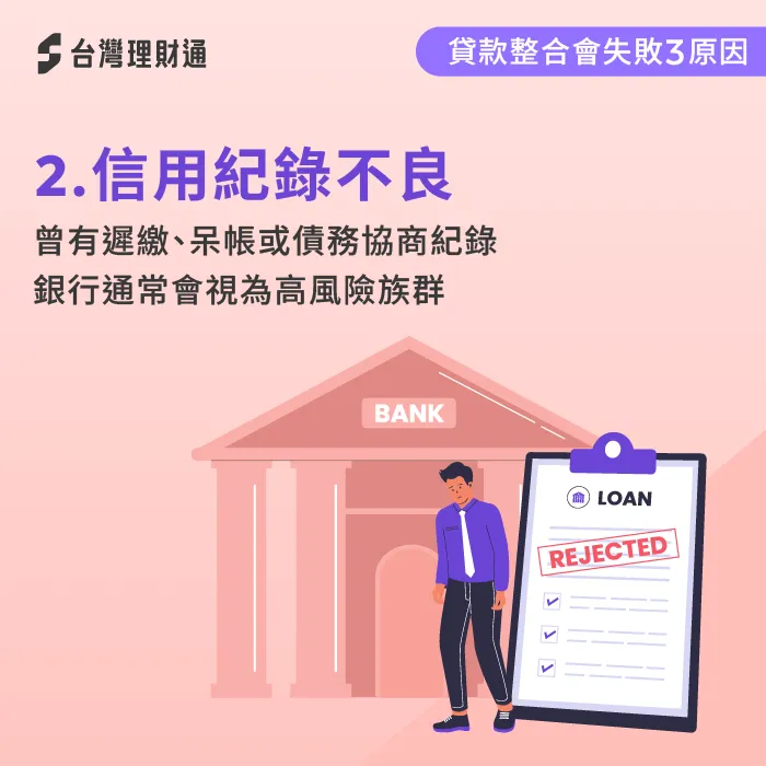 對銀行來說有這些紀錄屬高風險戶,導致申請貸款整合不易通過 信用紀錄不良-貸款整合會失敗嗎