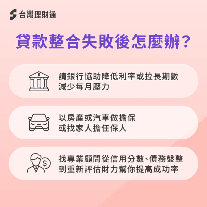 若短期內無法核貸,可與原債權銀行協商延長貸款年限、降低月繳金額,或提供保人、請專業貸款顧問協助 貸款整合失敗後怎麼辦-貸款整合會失敗嗎