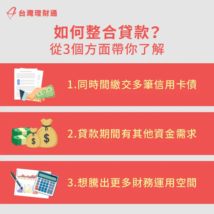 整合貸款透過降低利率、延長還款期限或重新規劃債務,幫助你提高資金運用效率 3情況了解如何整合貸款-申請債務整合