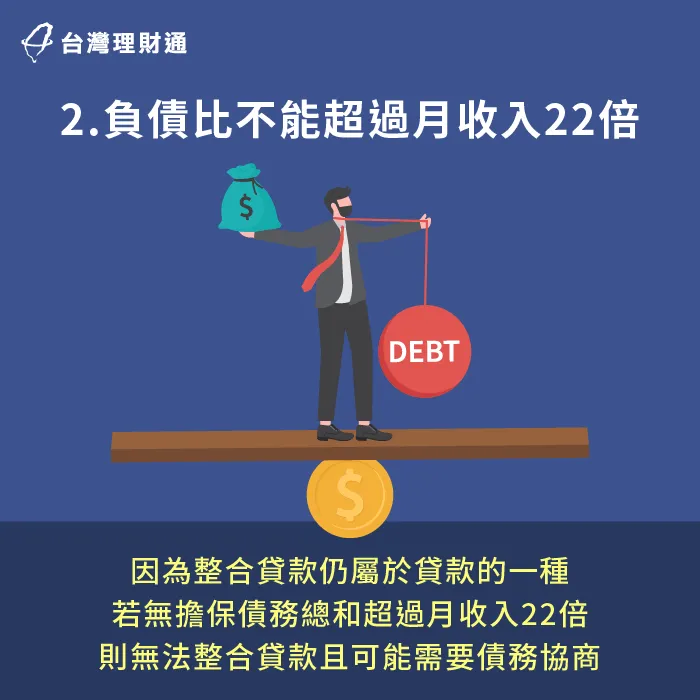 負債比未超過22倍才能整合-銀行整合債務