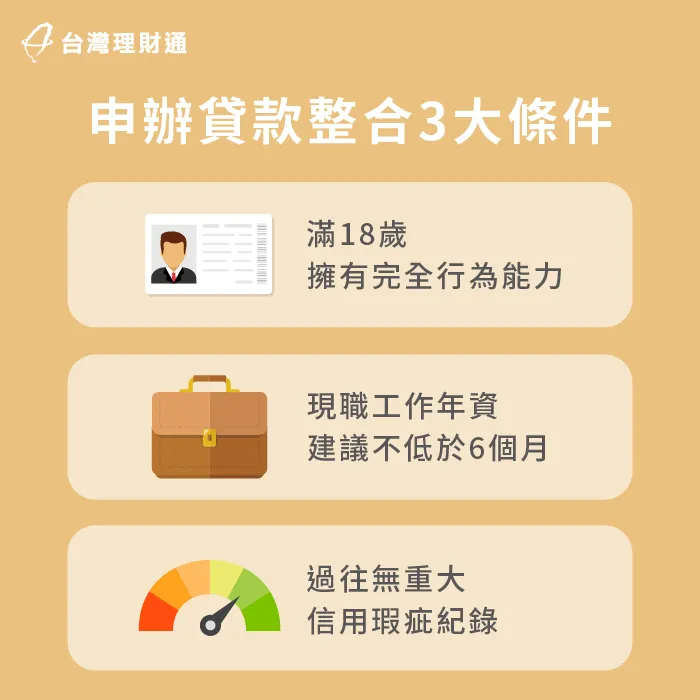 3大貸款整合條件一次分析-貸款整合條件