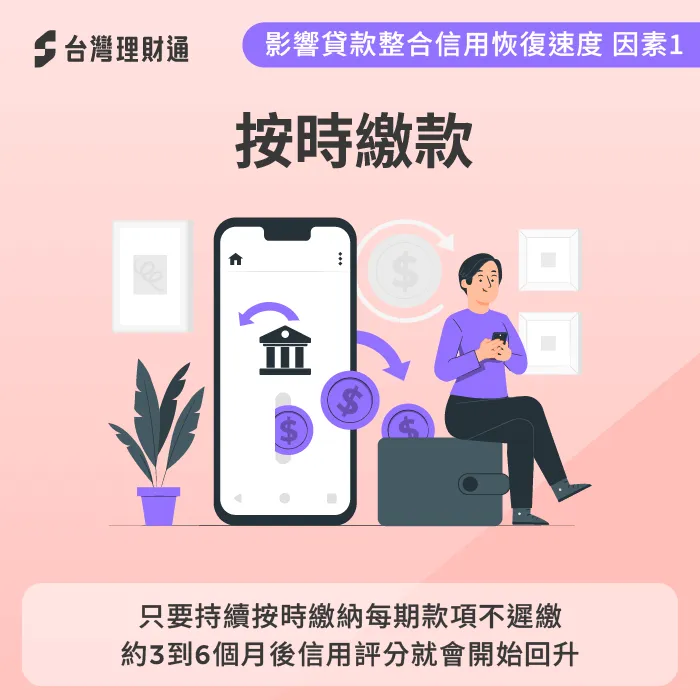 按時繳款改善信用-貸款整合後信用多久會改善