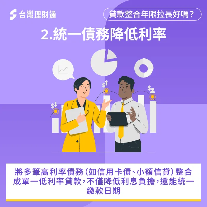 整合統一債務,降低利率簡化繳款 統一債務簡化管理-貸款整合年限拉長好嗎