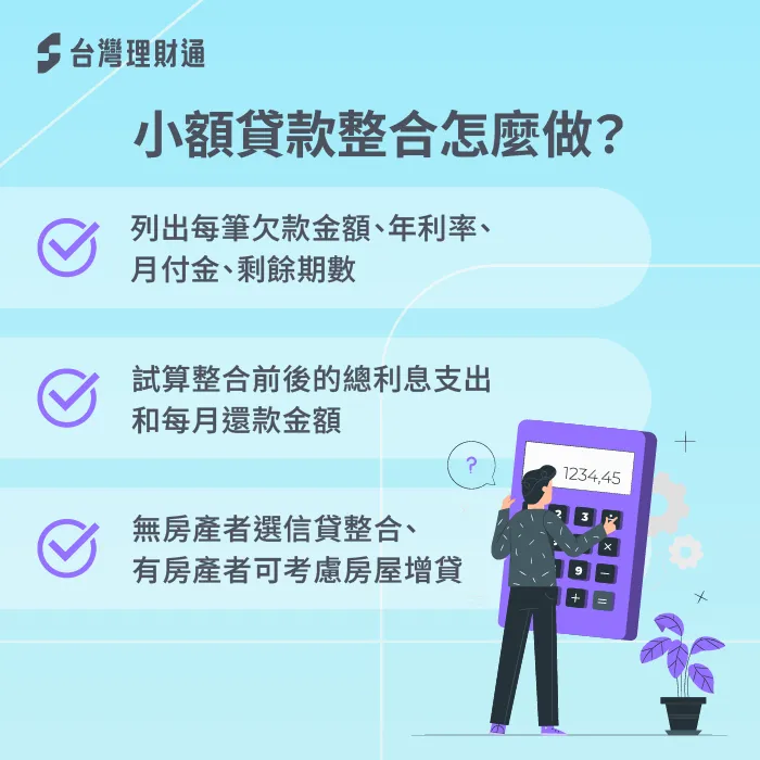 小額貸款整合3步驟-小額貸款 整合