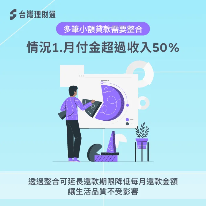 月付金超過收入50%-多筆小額貸款是否需要整合