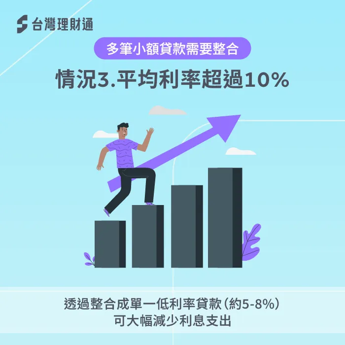 平均利率超過10%-多筆小額貸款是否需要整合
