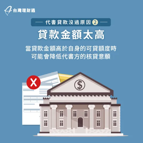 如果預計貸款的金額高於自身可貸額度,代書方有可能會不予核准貸款。 貸款金額高於可貸額度-代書貸款推薦