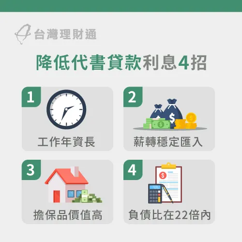 代書貸款利息計息方式-代書貸款推薦