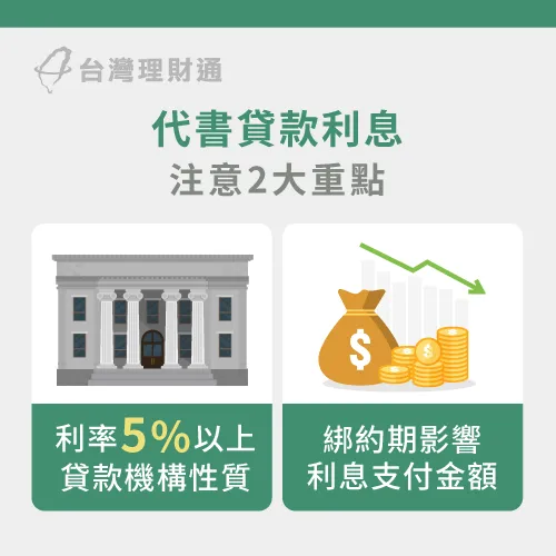 代書貸款利息要注意的2大重點-代書貸款利息怎麼算