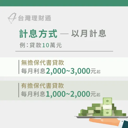 代書貸款利息計息方式-代書貸款推薦
