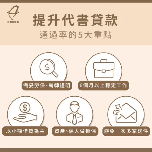 如何提高代書貸款通過率-代書貸款好過件嗎