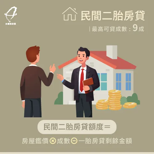民間二胎房貸申貸條件寬鬆,只要一胎房貸還款越多就能貸得更高的二胎房貸額度! 民間二胎房貸成數-二胎房貸可以貸多少