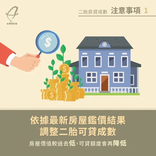 申請二胎房貸後會再次鑑價,借貸機構會依照最新鑑價結果調整二胎房貸成數喔! 依最新鑑價調整房屋二胎成數-二胎房貸可以貸多少