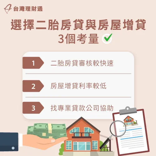 房屋增貸與二胎房貸到底該怎麼選?3個考量點教你評估! 選擇二胎房貸與房屋增貸的3點考量-二胎 增貸
