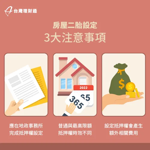 在辦理房屋抵押權設定之前,這3大注意事項不可不知! 房屋二胎設定3個眉角-二胎房貸資料
