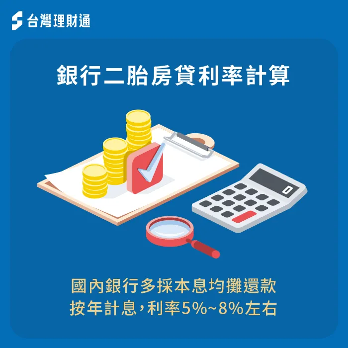 銀行二胎房貸採本息均攤-二胎房貸推薦