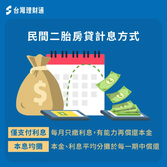 民間二胎房貸計息方式較複雜-二胎房貸利率