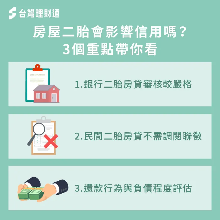 申請房屋二胎貸款會影響信用分數嗎?3大重點分析一次為你解答 3個重點分析申辦房屋二胎會不會影響信用-房屋二胎貸款 信用