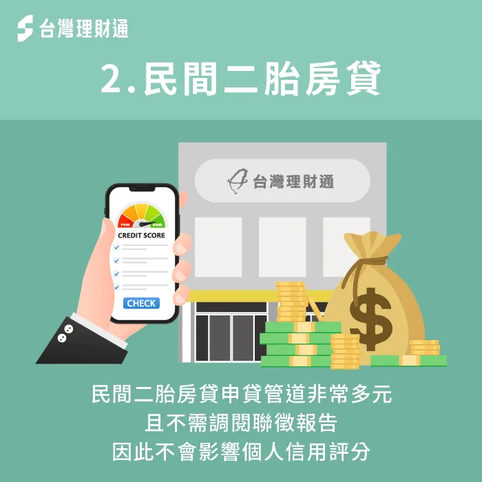 民間二胎房貸管道多元且審核比銀行寬鬆,又不需調閱聯徵,因此過件率較高 民間二胎房貸審核寬鬆-房屋二胎 信用