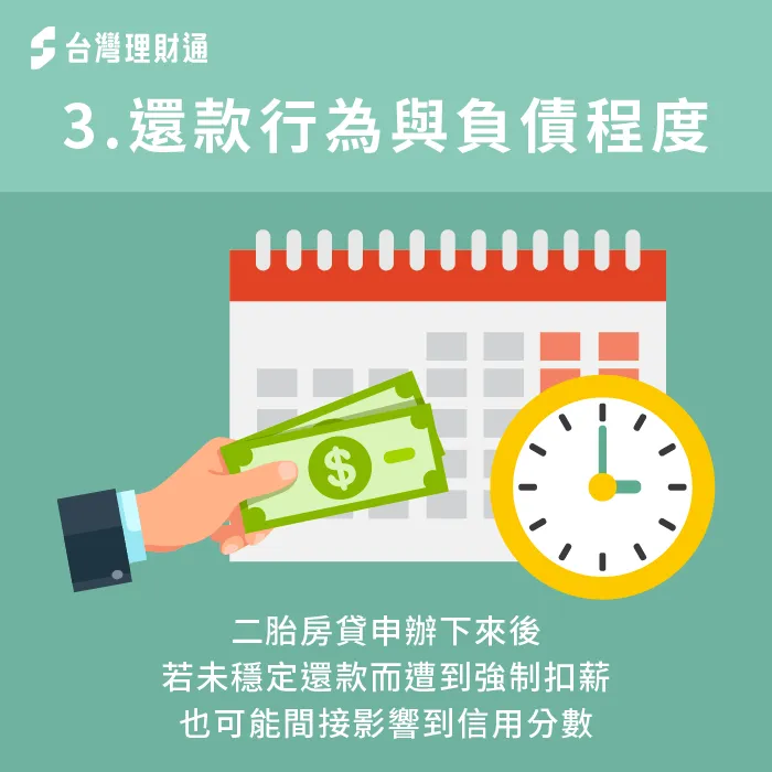 如果還款行為不良且負債又多,仍有機率影響到個人信用分數 還款行為良好與否才是影響信用的關鍵-房屋二胎貸款 信用