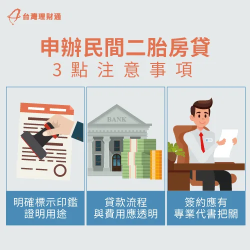 辦理民間二胎抵押設定要注意哪些事?3大關鍵重點簽約前必看! 民間二胎抵押設定3大注意事項-二胎抵押