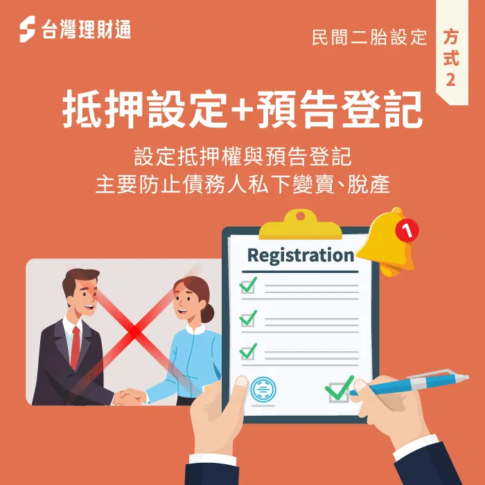 設定抵押權與預告登記,主要用於預防不動產所有權人私自變賣房屋。 預告登記可預防房屋所有權人變賣房屋-民間二胎房貸