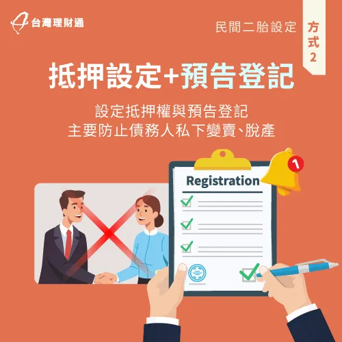 設定抵押權與預告登記,主要用於預防不動產所有權人私自變賣房屋。 預告登記可預防房屋所有權人變賣房屋-民間二胎房貸