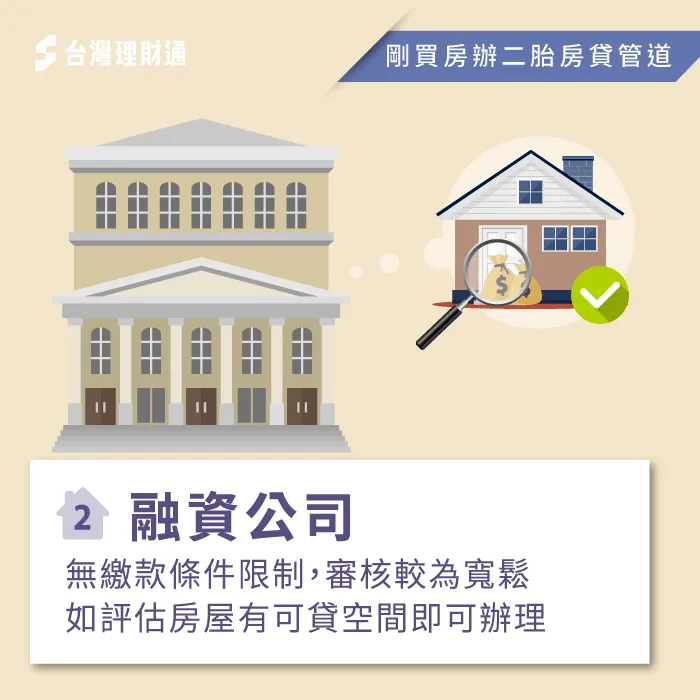 融資公司的二胎房貸也可以稱為民間二胎房貸,貸款過件率比銀行要高。 民間二胎房貸-二胎房貸推薦