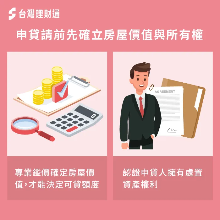 房屋鑑價-二胎房貸要準備什麼