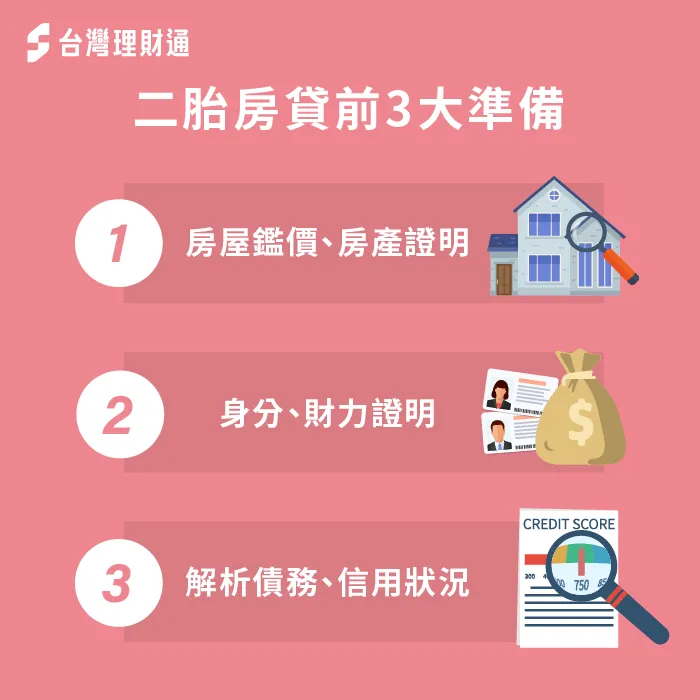 二胎房貸前準備-二胎房貸資料