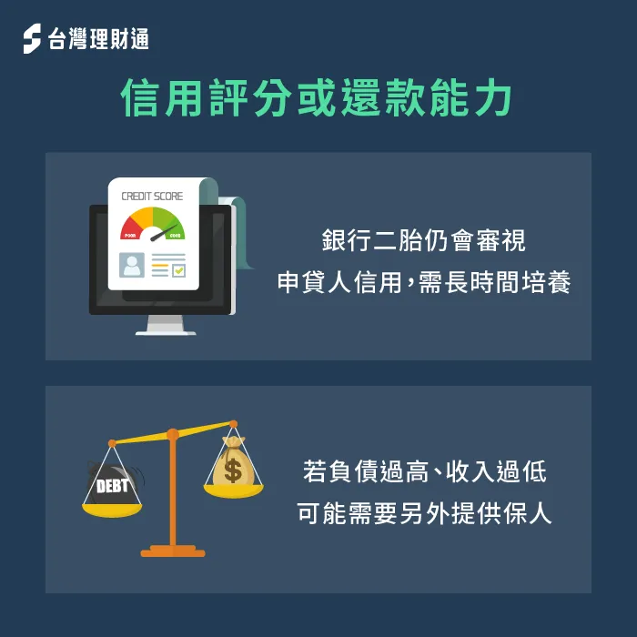 信用評分與還款能力-房屋二胎條件