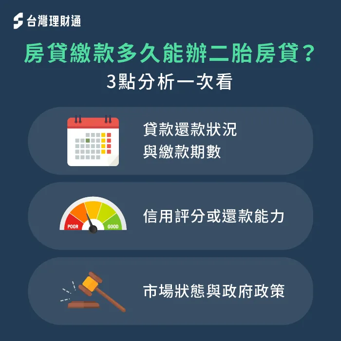 二胎房貸申辦條件-房貸繳多久可以二胎