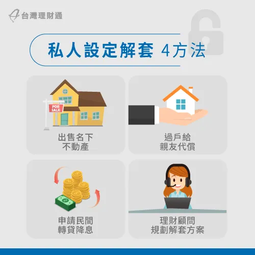 私人設定解套4方法-民間二胎轉銀行