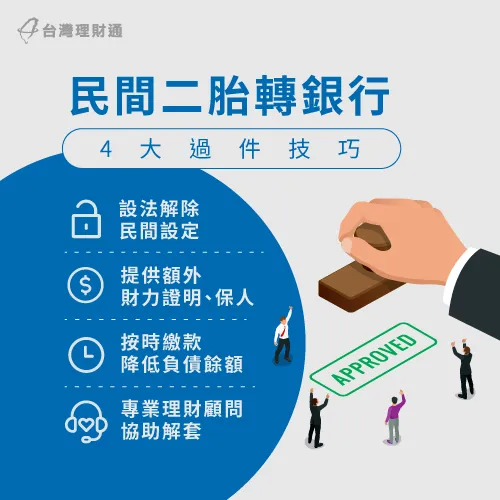 民間二胎轉銀行過件4方法-民間設定轉銀行
